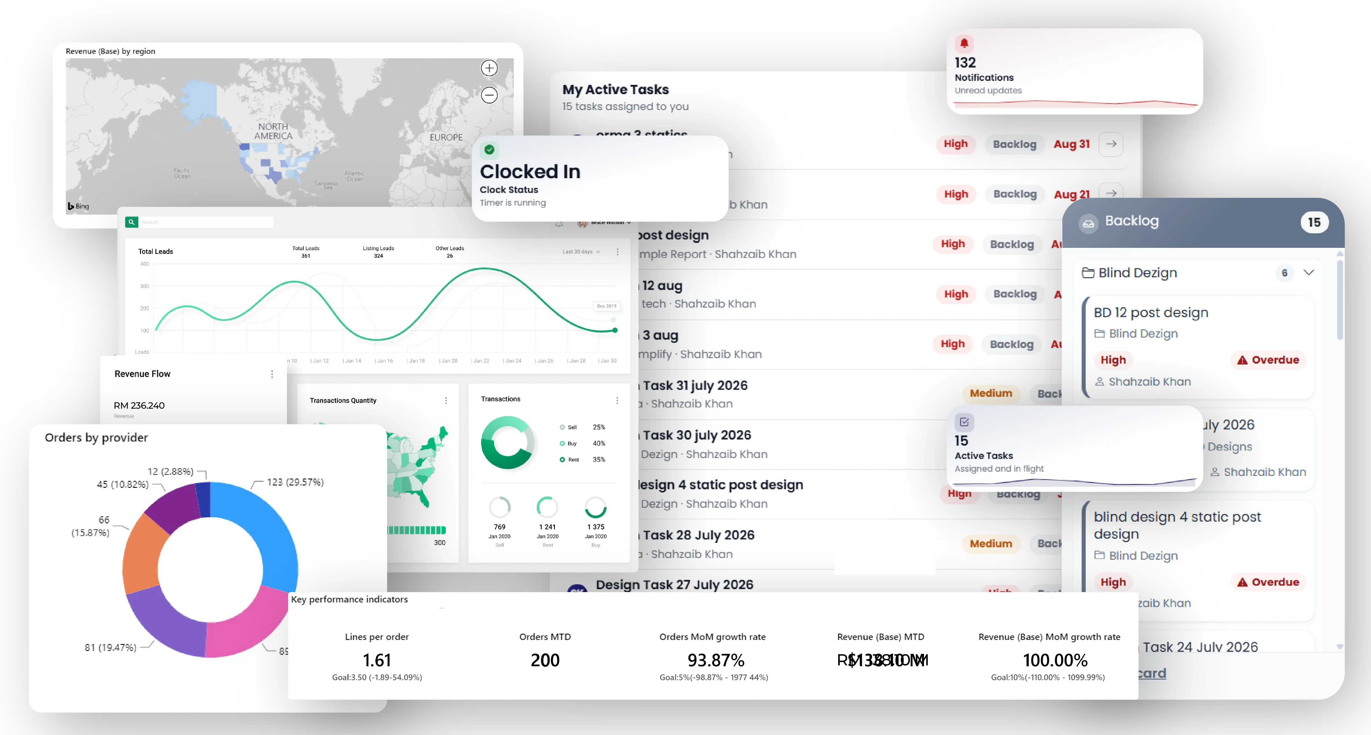 Business system connecting automation, AI, cloud, and customer portals for Malaysian businesses